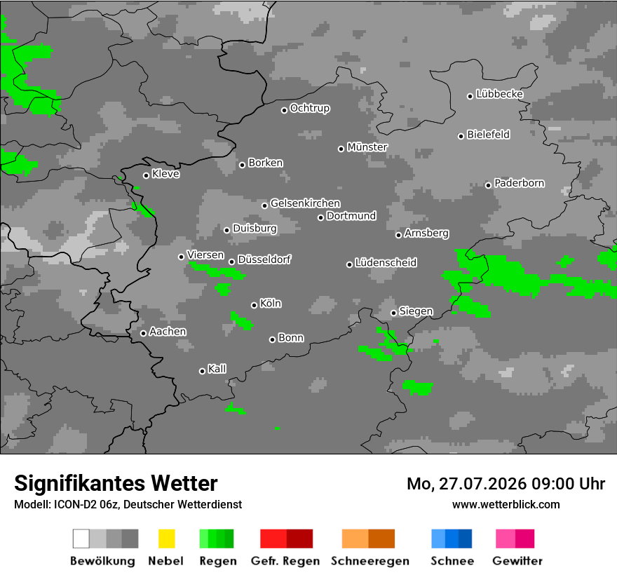 Signifikantes Wetter
