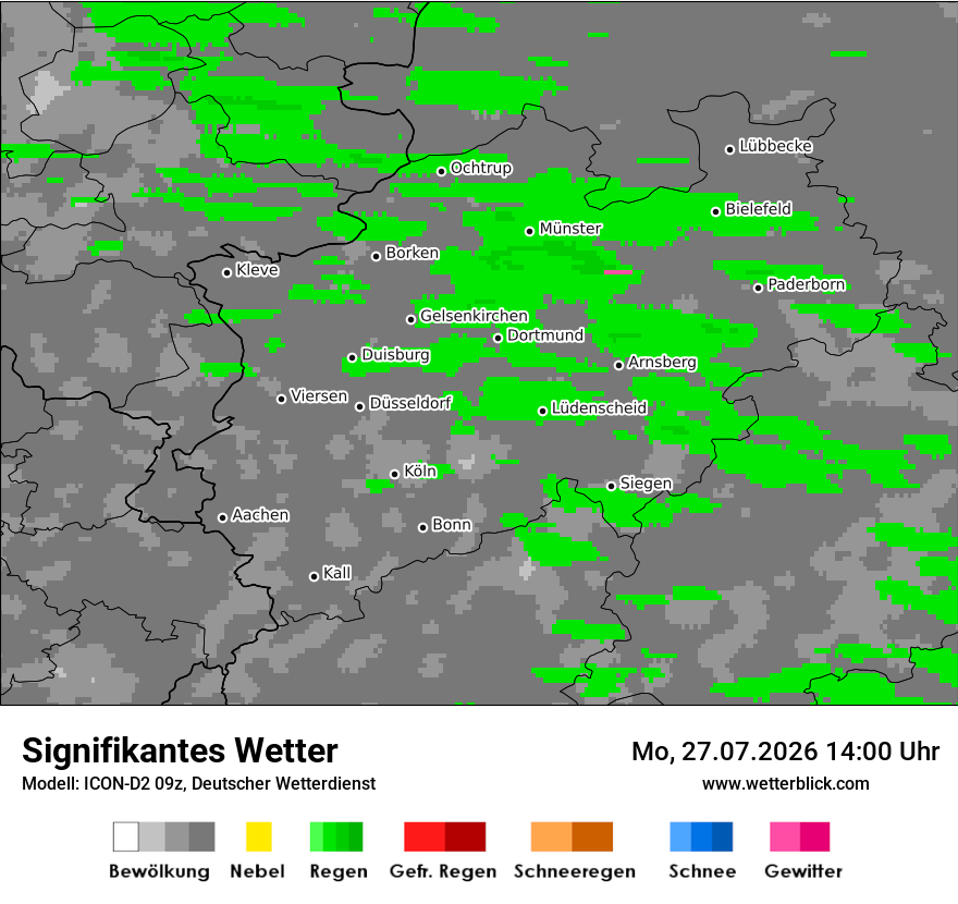 Signifikantes Wetter
