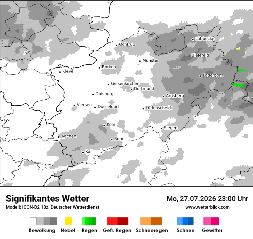 Signifikantes Wetter