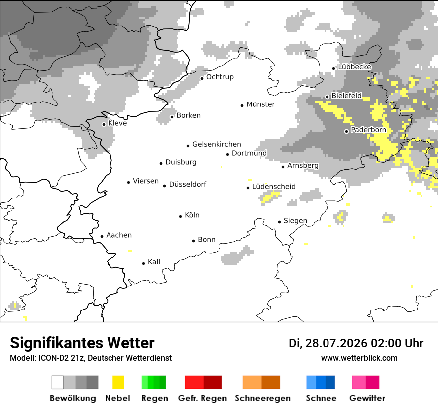 Signifikantes Wetter