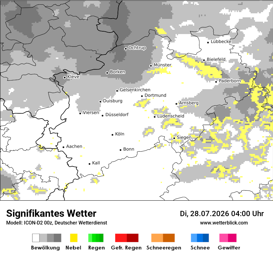 Signifikantes Wetter