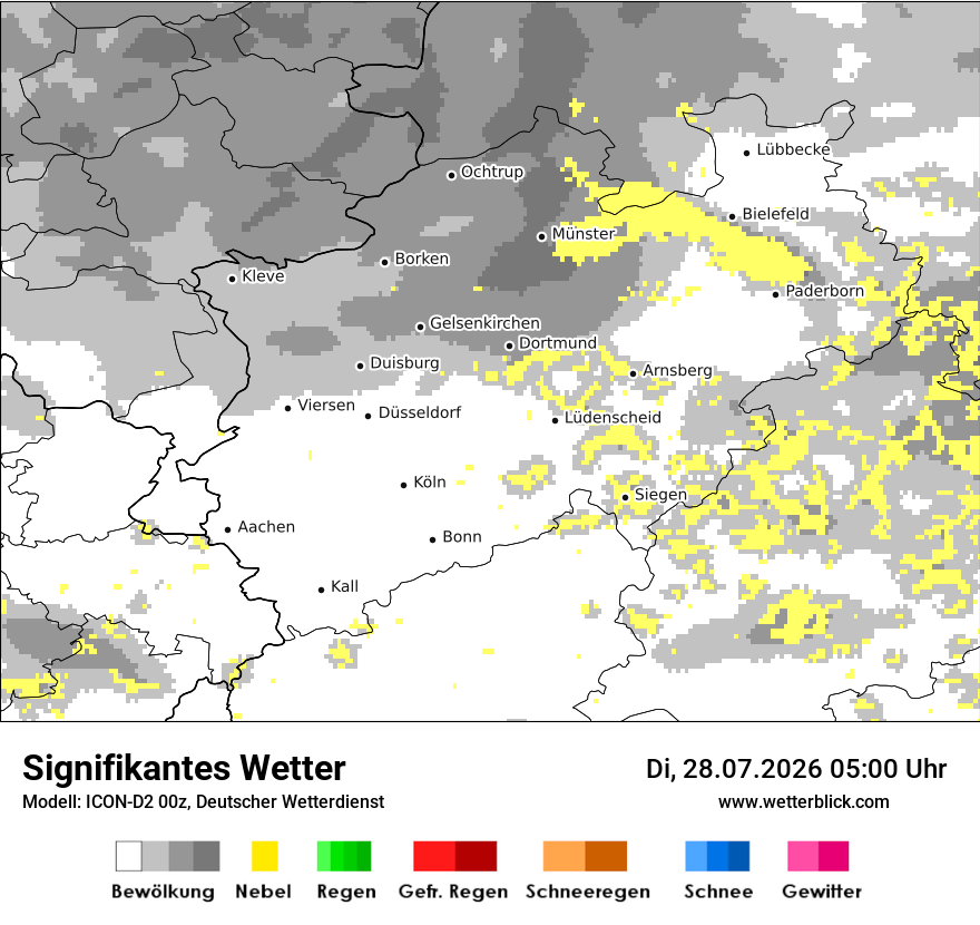 Signifikantes Wetter