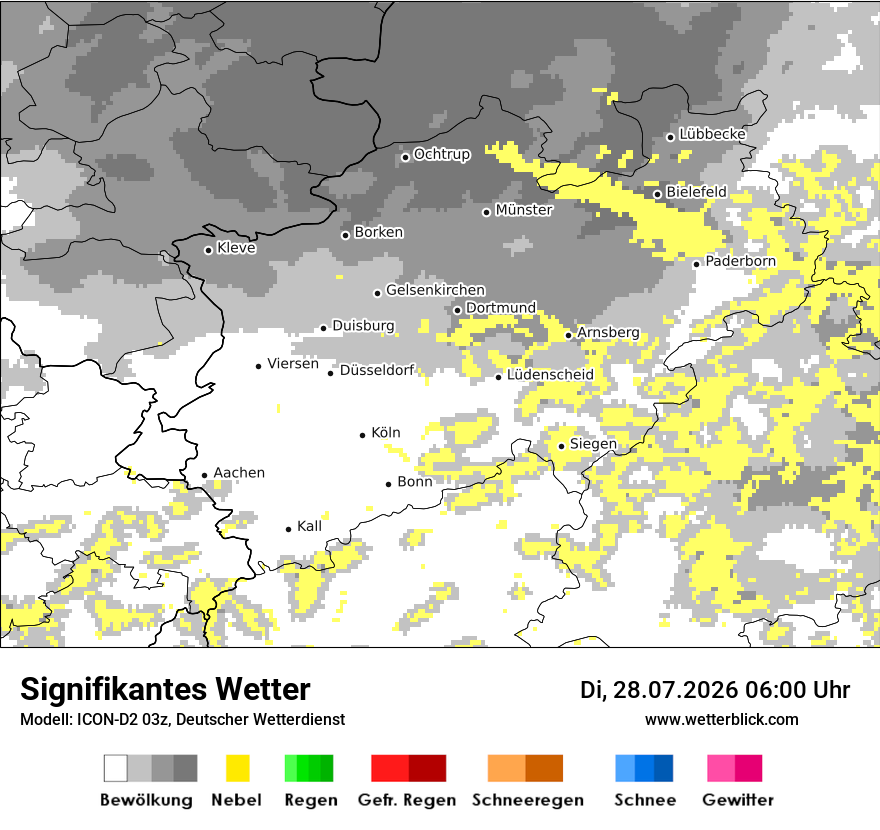 Signifikantes Wetter