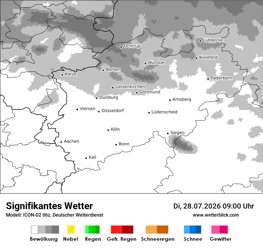 Signifikantes Wetter