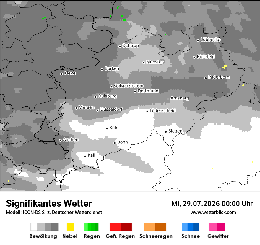 Signifikantes Wetter