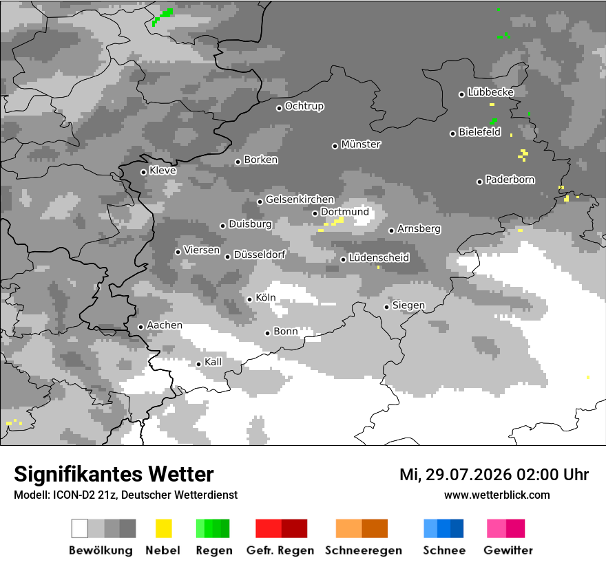 Signifikantes Wetter