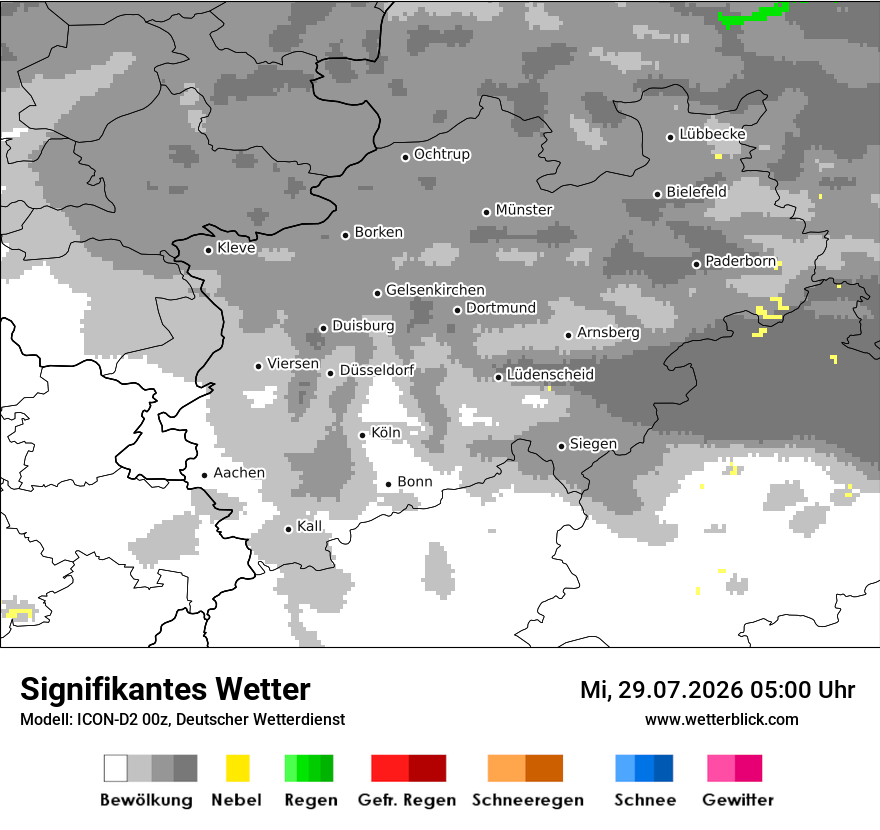 Signifikantes Wetter