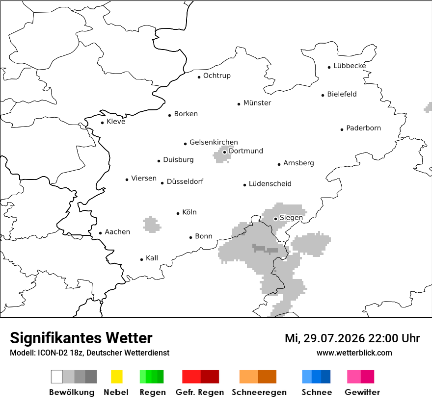 Signifikantes Wetter