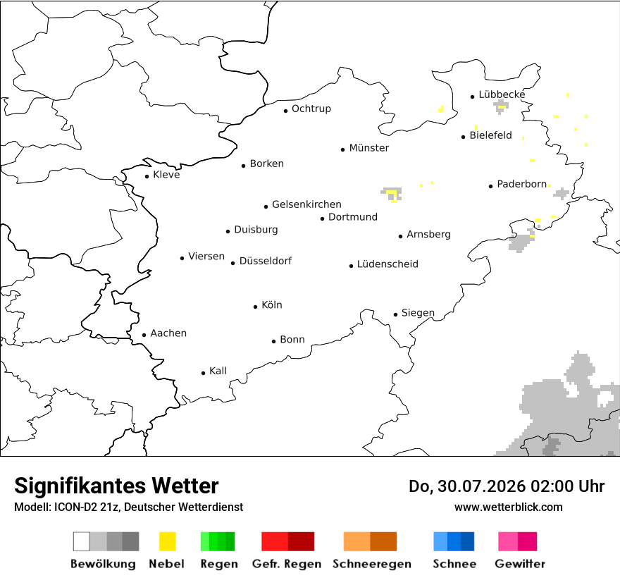 Signifikantes Wetter