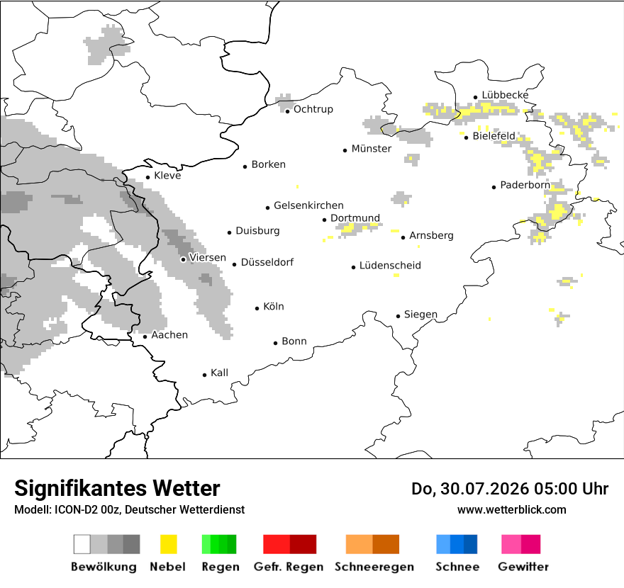 Signifikantes Wetter