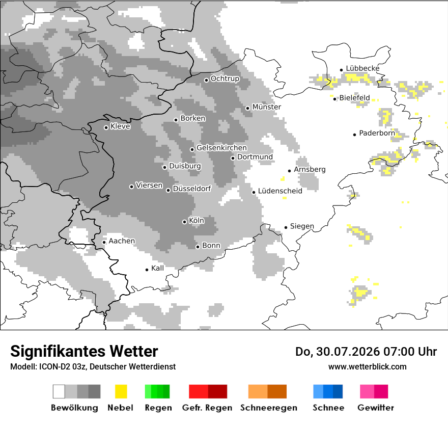 Signifikantes Wetter