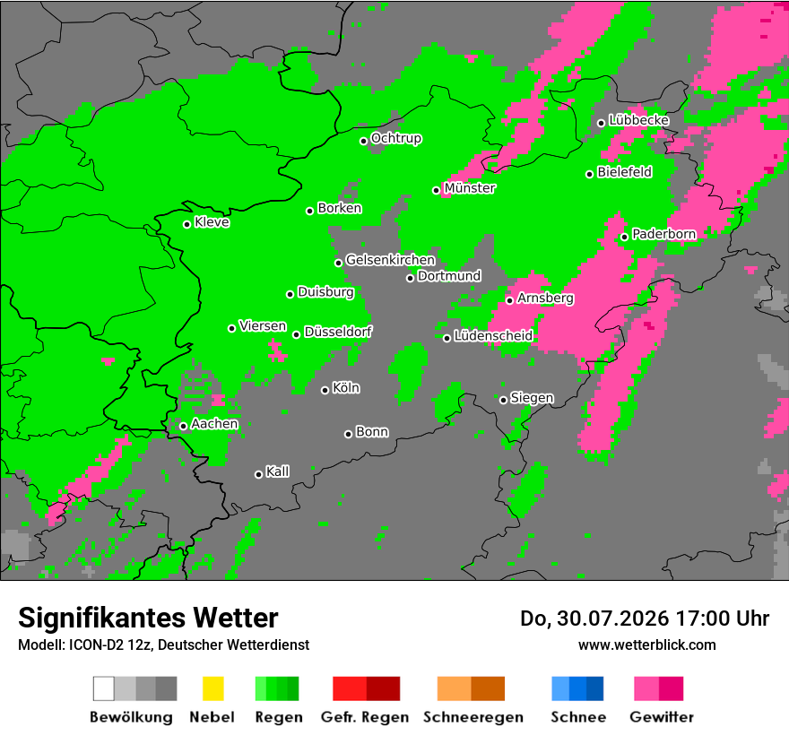 Signifikantes Wetter