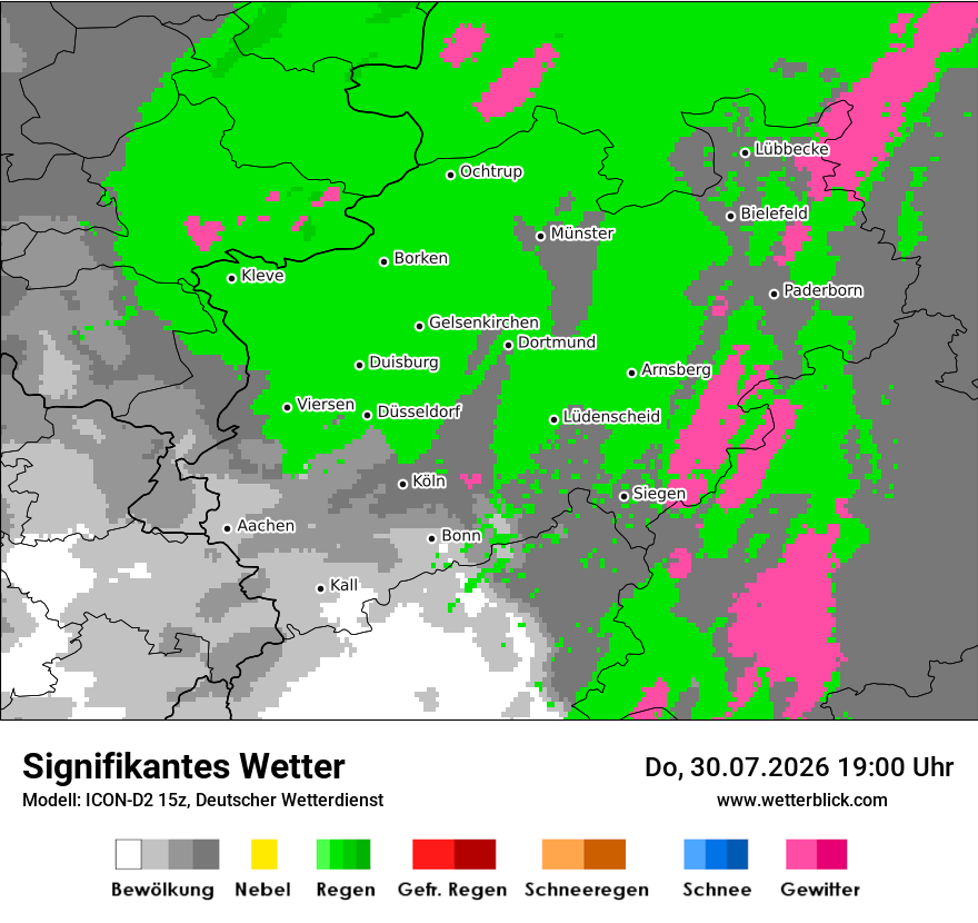 Signifikantes Wetter