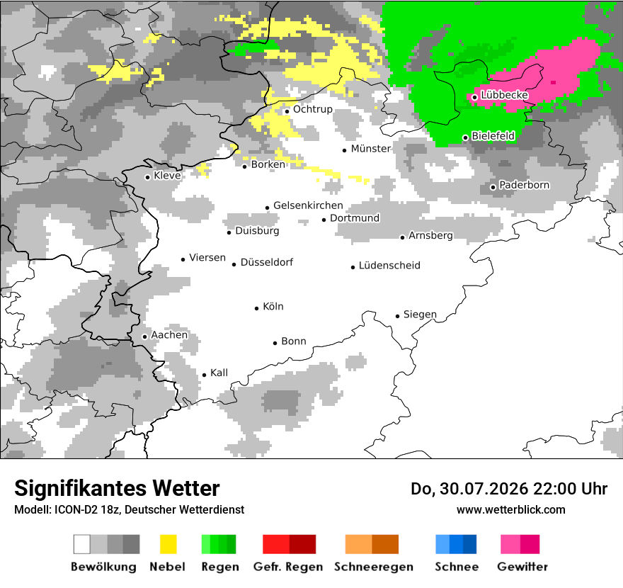 Signifikantes Wetter