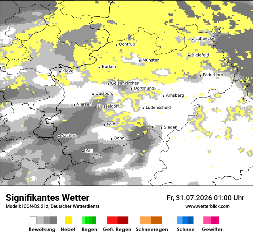 Signifikantes Wetter