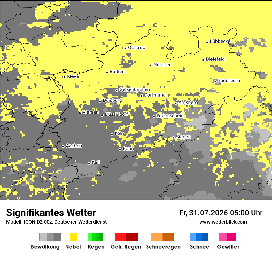 Signifikantes Wetter