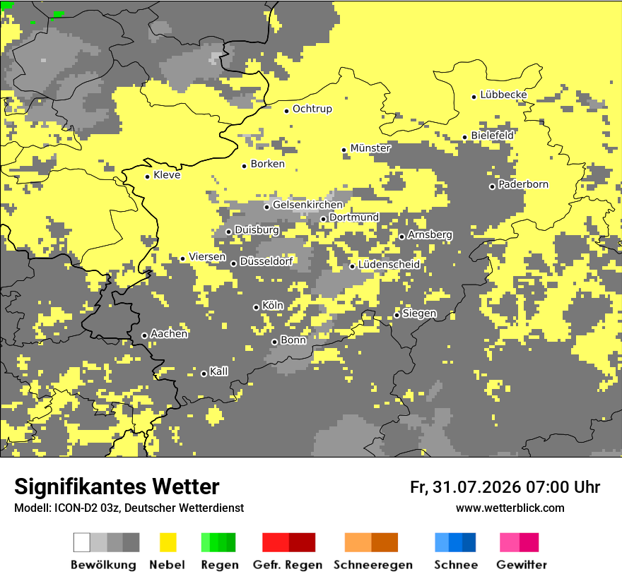 Signifikantes Wetter