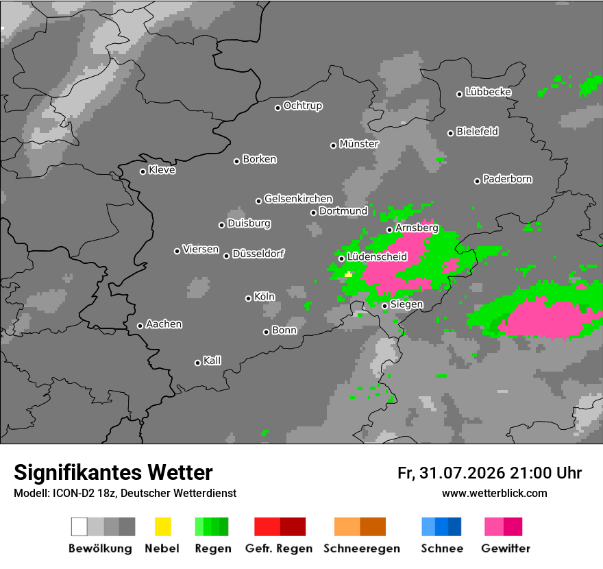 Signifikantes Wetter