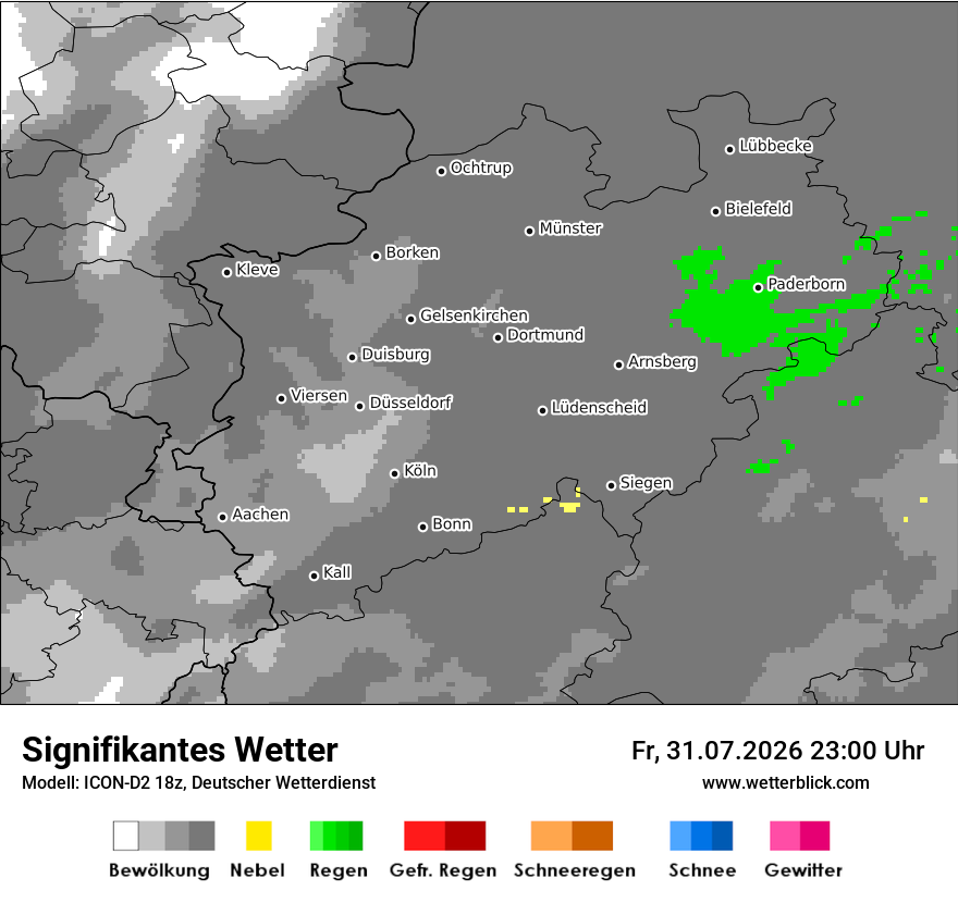 Signifikantes Wetter
