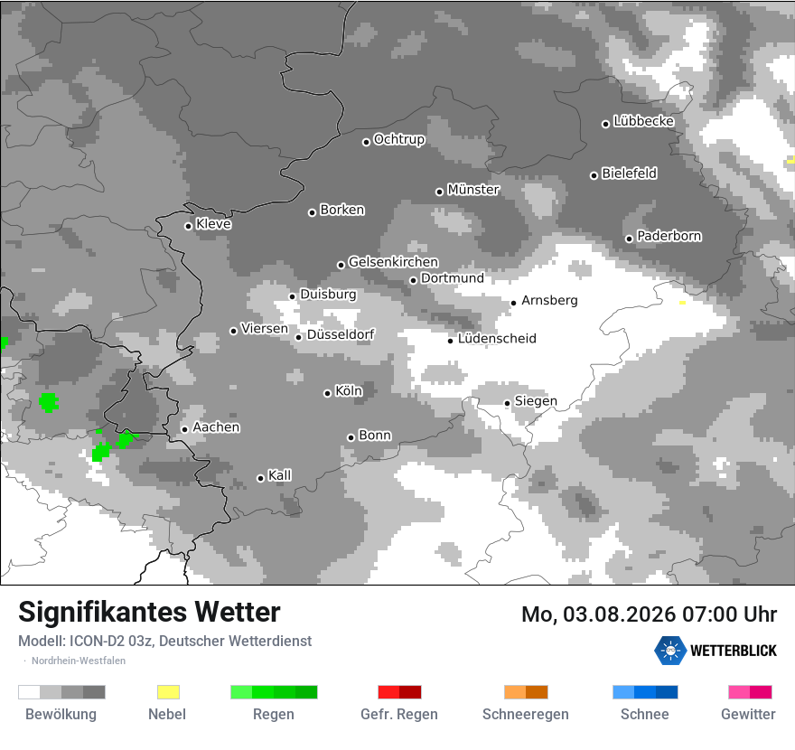 Signifikantes Wetter