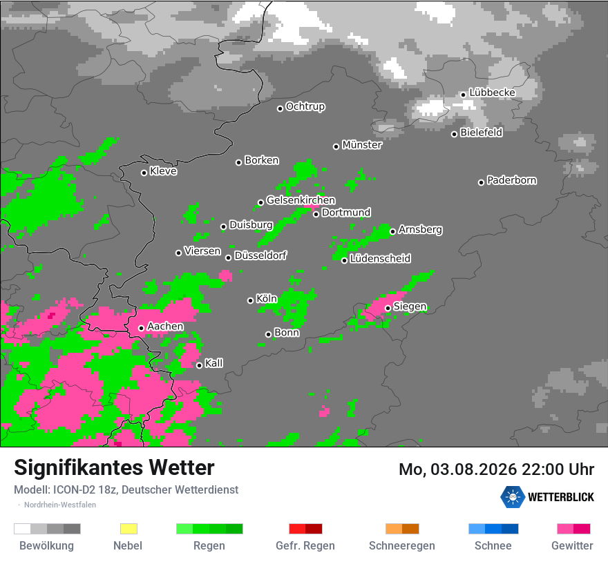 Signifikantes Wetter