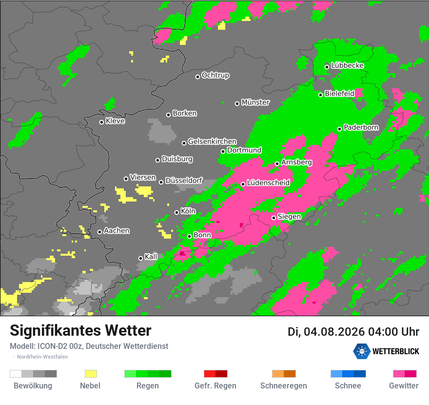 Signifikantes Wetter