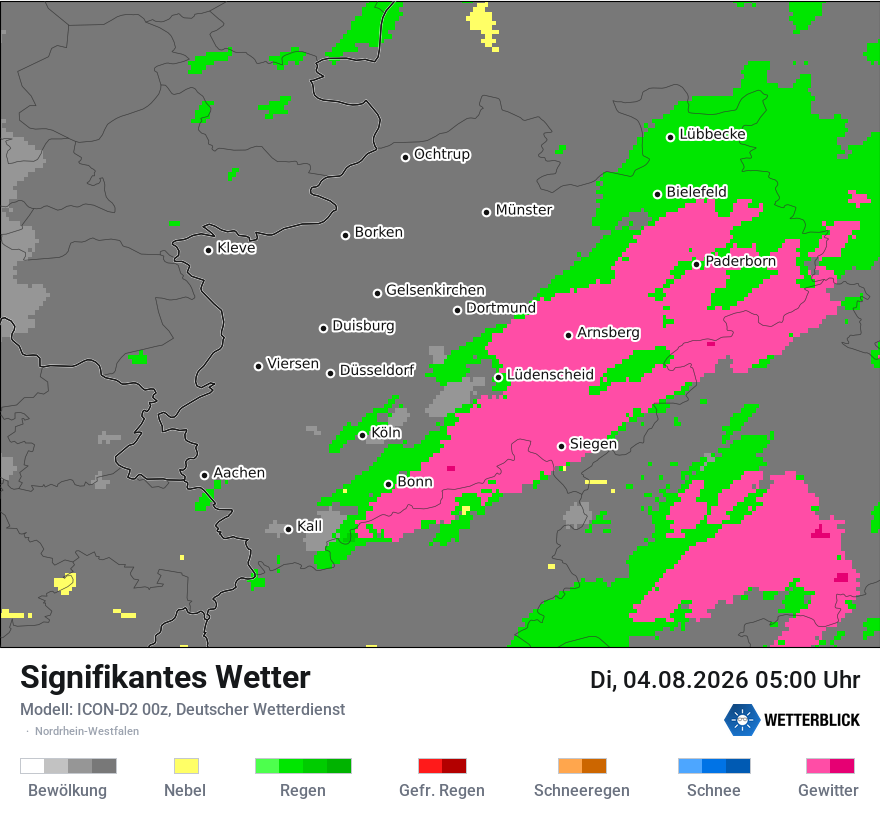 Signifikantes Wetter