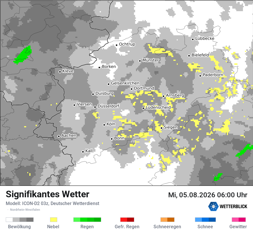 Signifikantes Wetter