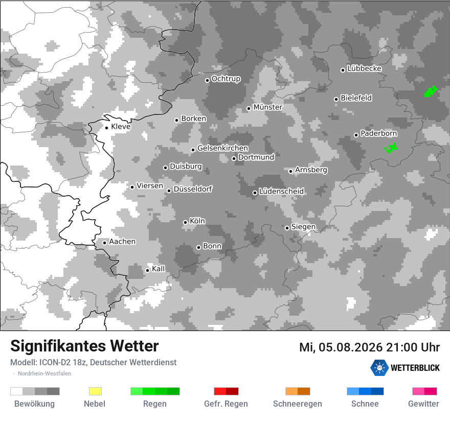Signifikantes Wetter