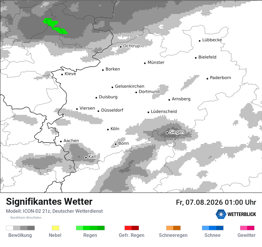 Signifikantes Wetter