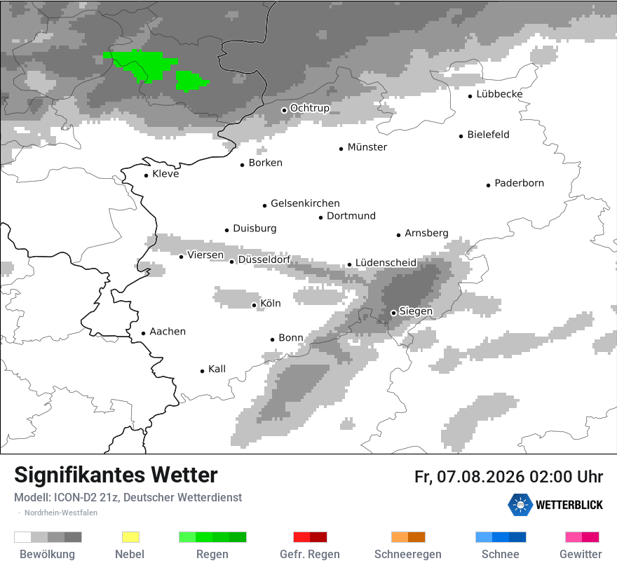 Signifikantes Wetter
