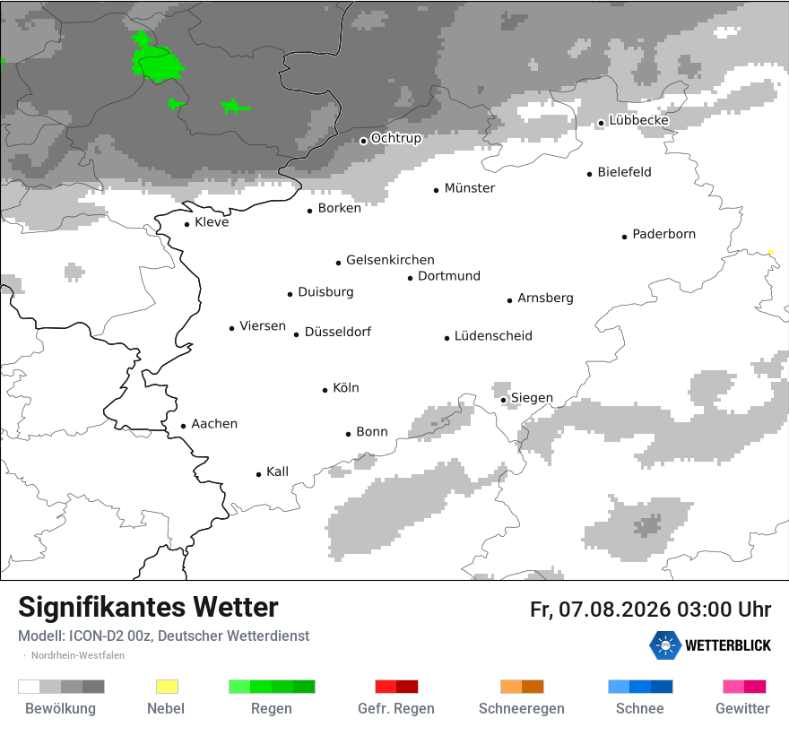 Signifikantes Wetter