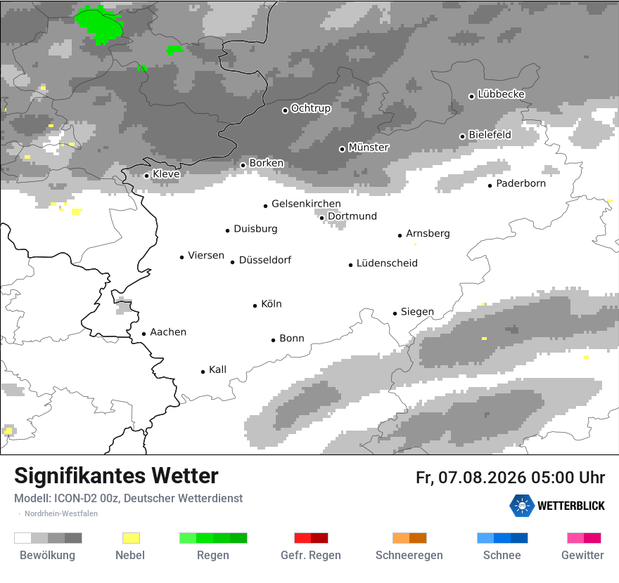Signifikantes Wetter