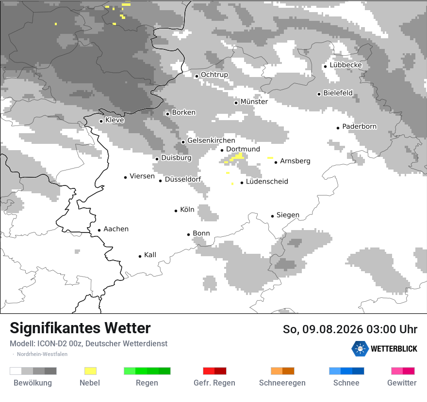 Signifikantes Wetter