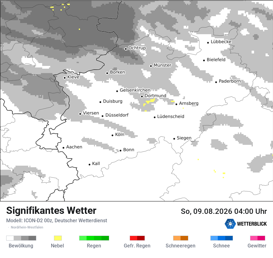 Signifikantes Wetter