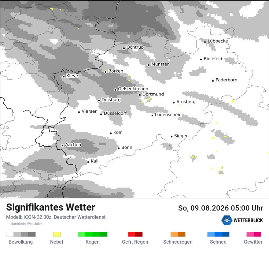 Signifikantes Wetter