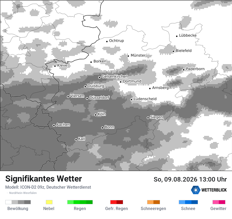 Signifikantes Wetter