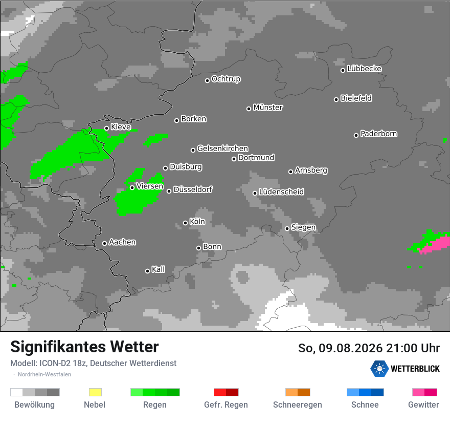Signifikantes Wetter