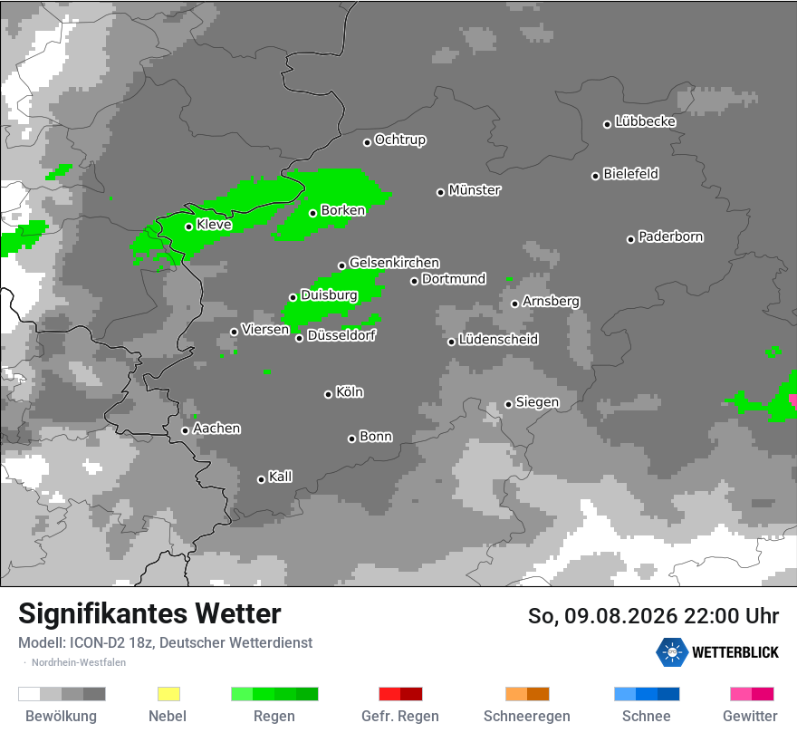 Signifikantes Wetter