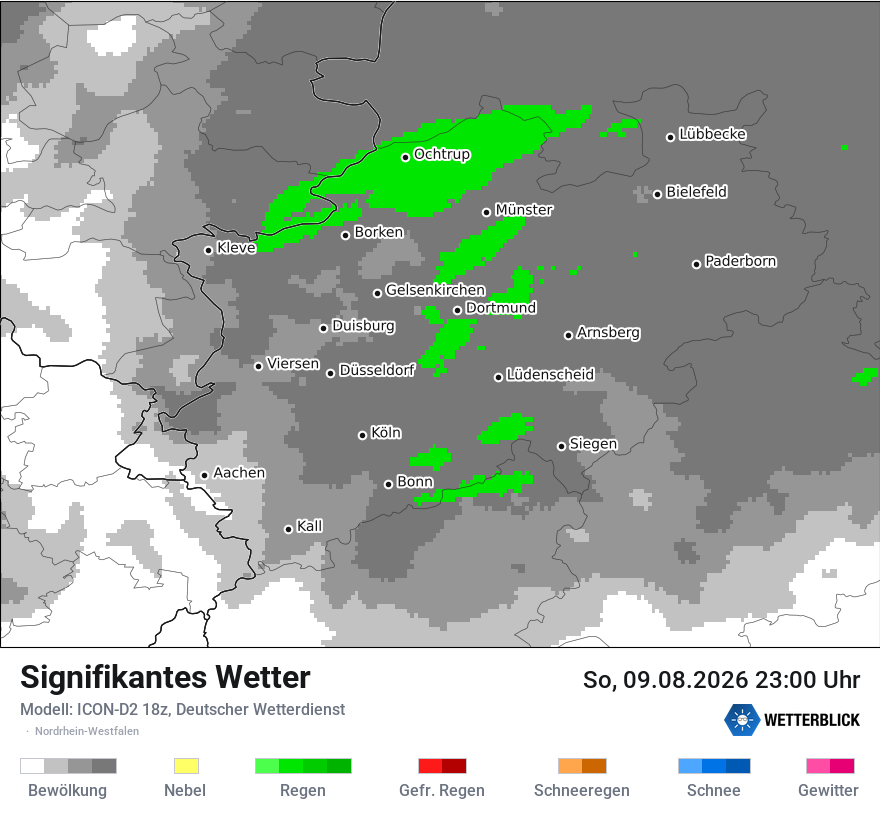 Signifikantes Wetter
