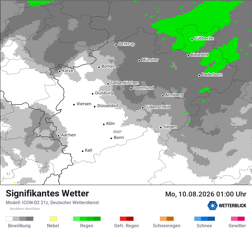 Signifikantes Wetter