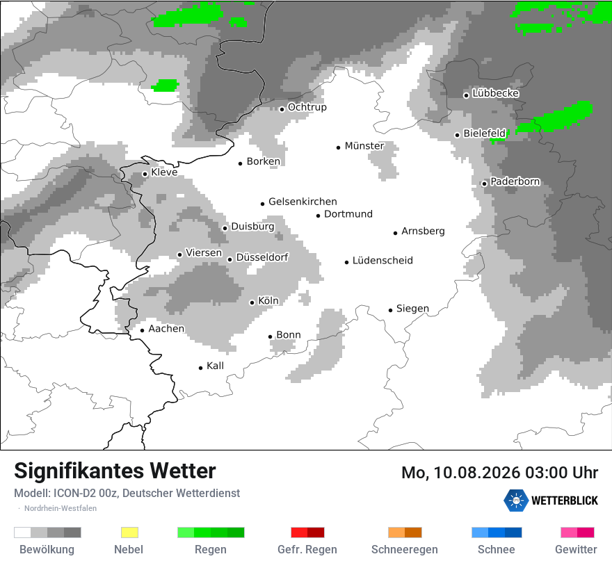 Signifikantes Wetter