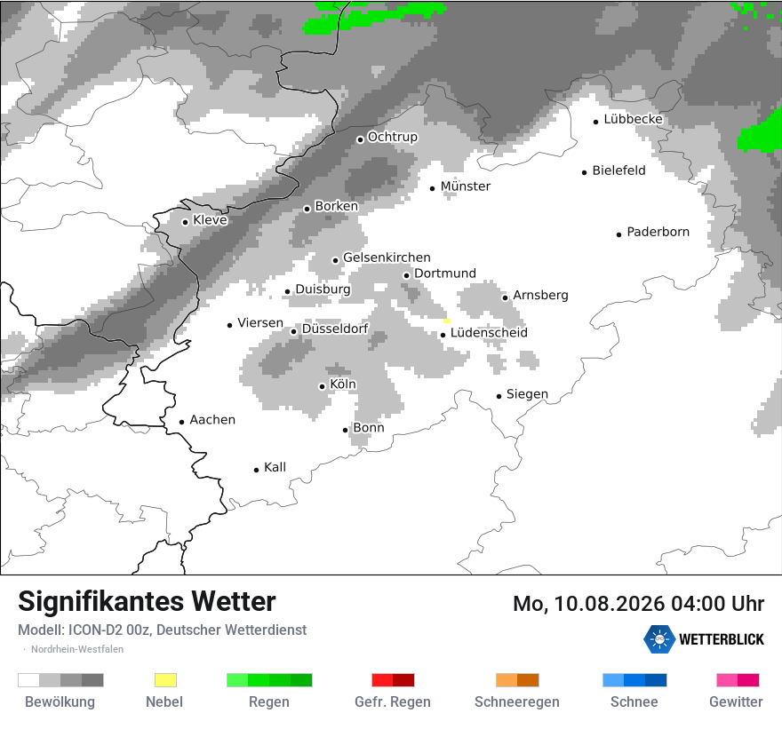 Signifikantes Wetter