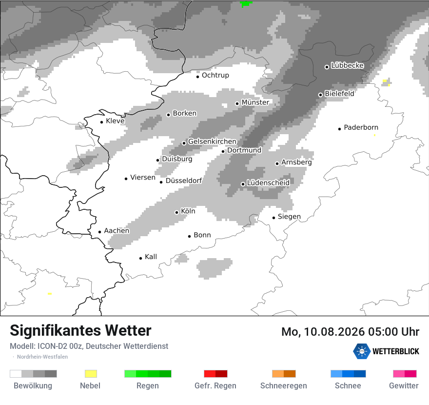 Signifikantes Wetter
