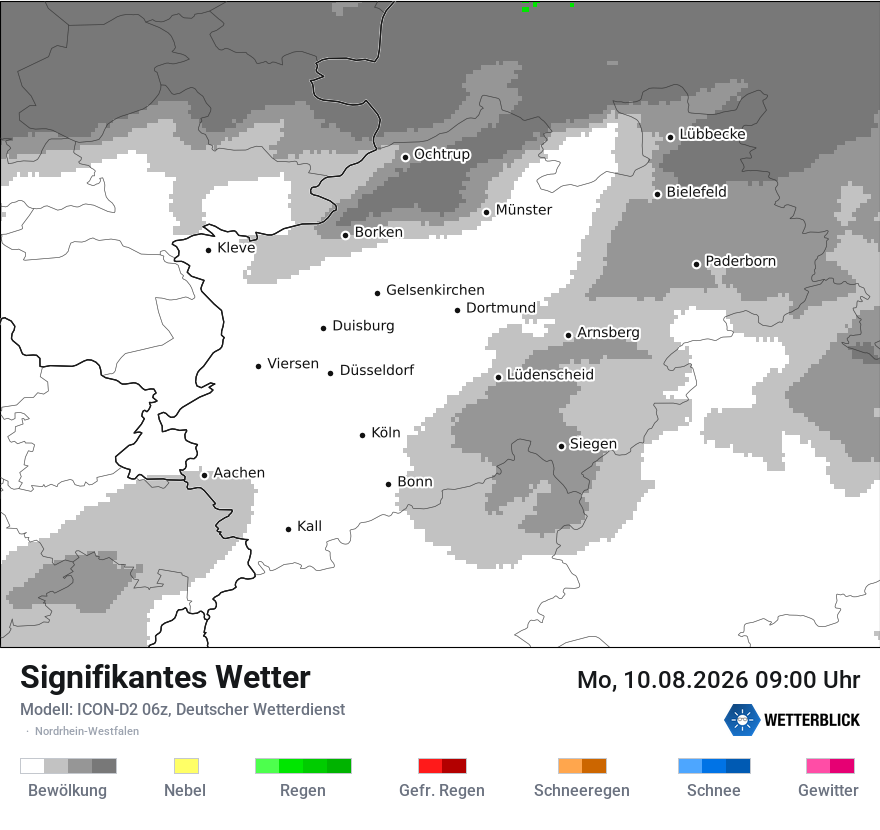 Signifikantes Wetter