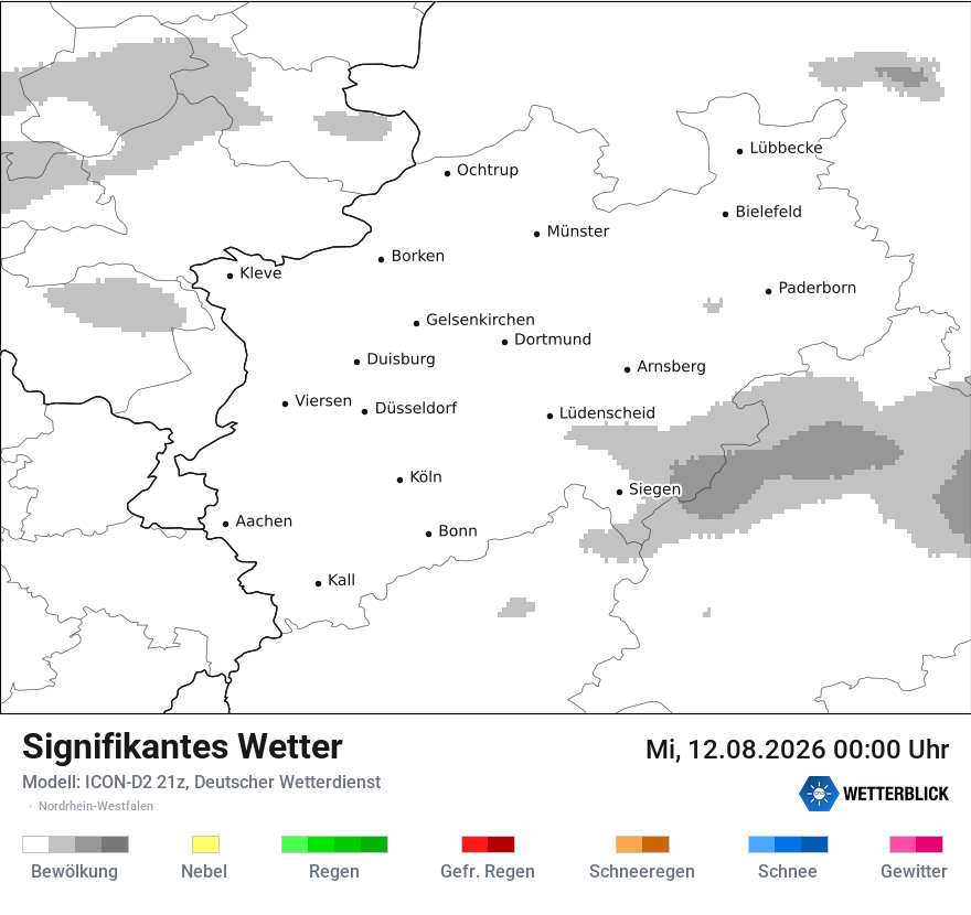 Signifikantes Wetter