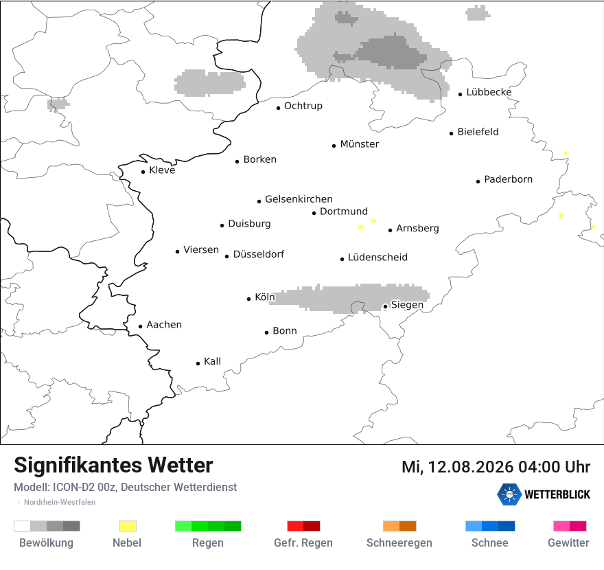 Signifikantes Wetter