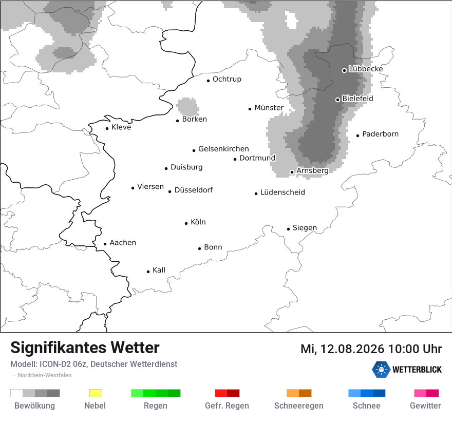 Signifikantes Wetter