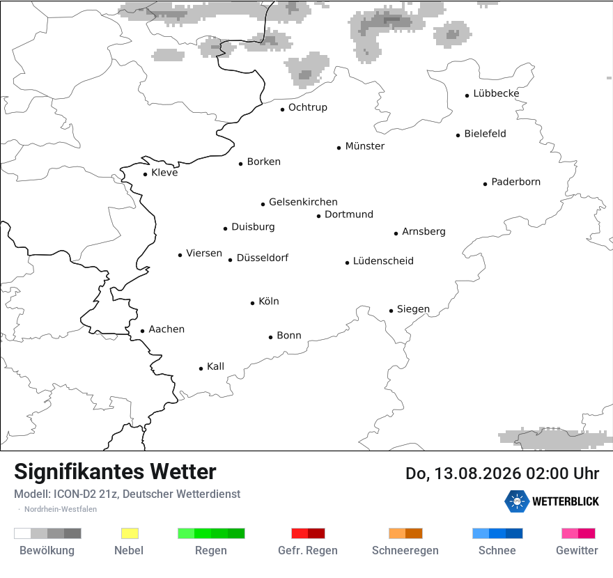 Signifikantes Wetter