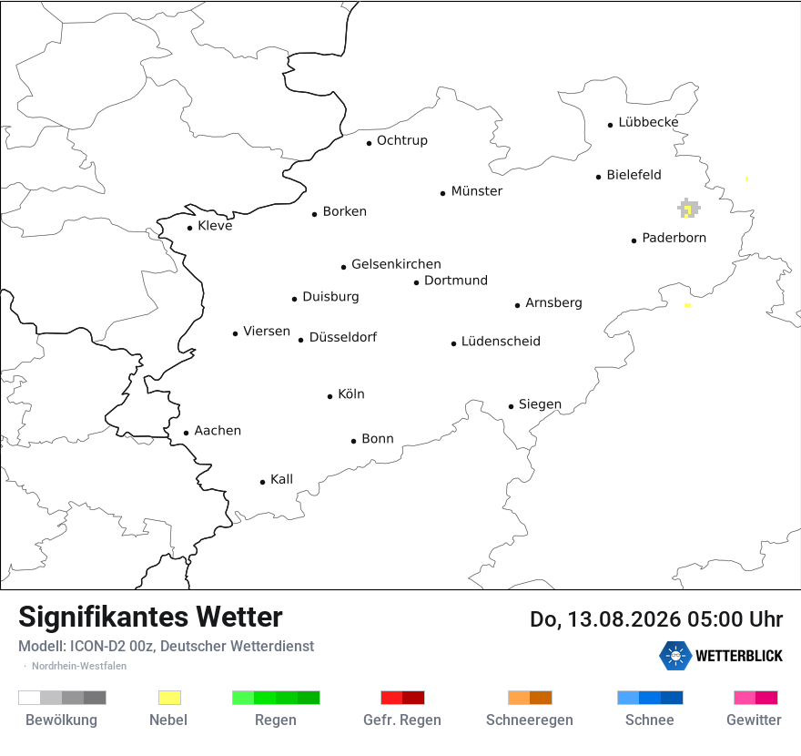 Signifikantes Wetter